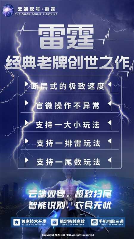 【云端双号雷霆官网】-扫雷/扫尾/大小-激活码购买以及下载-1500/3000/5000/1万点激活码授权