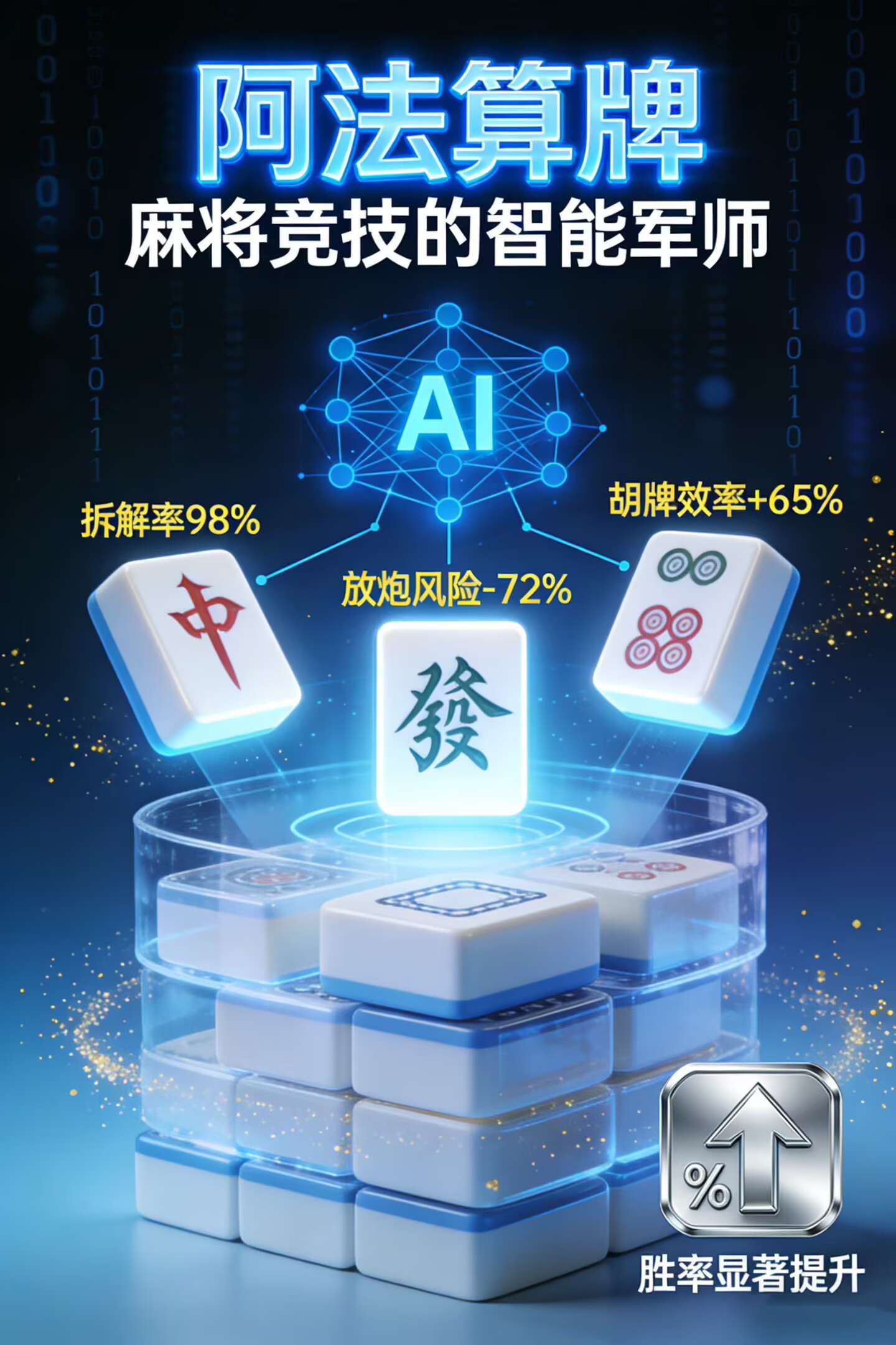 阿尔法Ai算牌激活码商城——麻将竞技智能辅助系统,颠覆传统牌局策略-专为竞技麻将爱好者设计,AI赋能,胜率飙升-_微卡网激活码商城 阿尔法Ai算牌激活码商城——麻将竞技智能辅助系统,颠覆传统牌局策略-专为竞技麻将爱好者设计,AI赋能,胜率飙升-_微卡网激活码商城