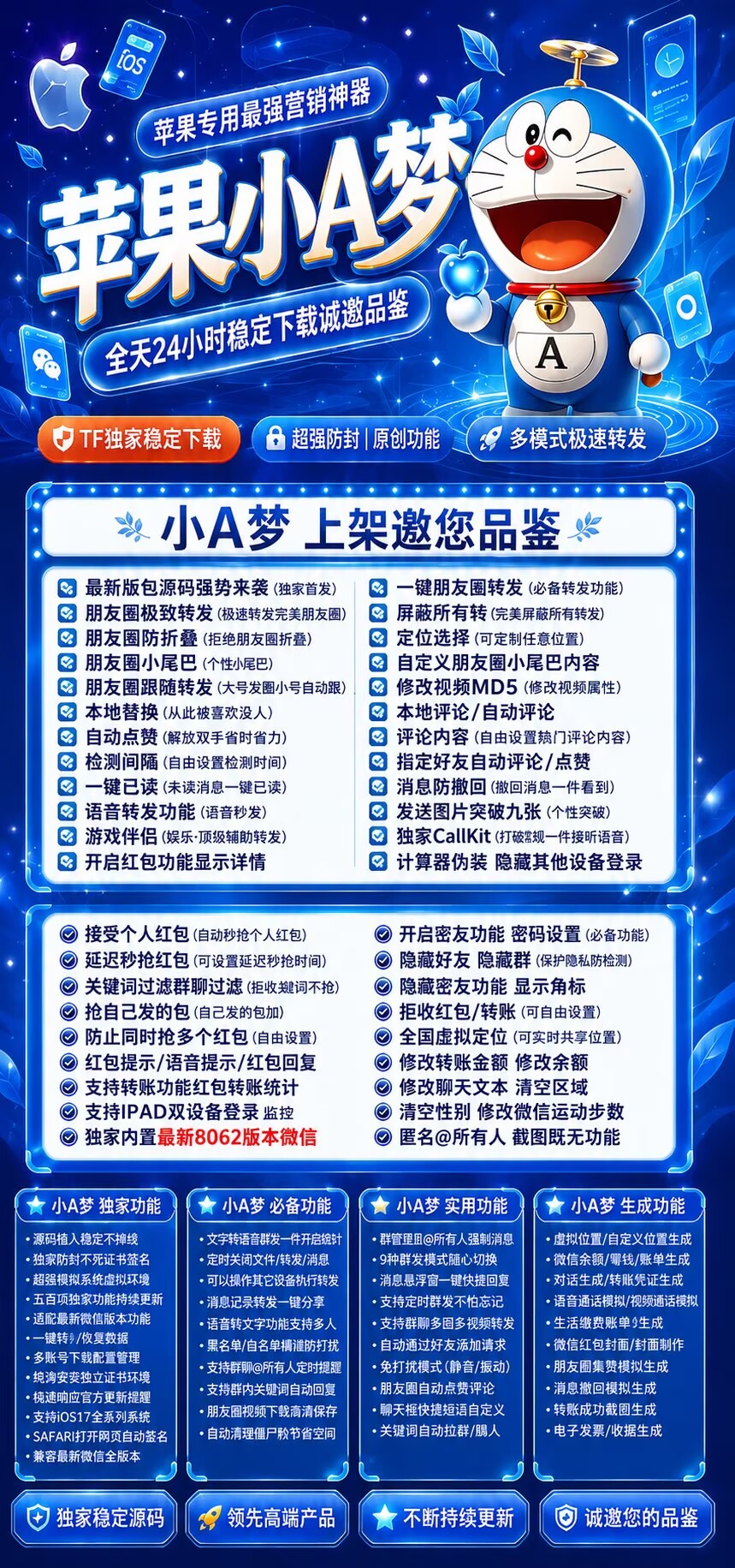 苹果小 A 梦 TF 分身激活码 凭证账单生成多模式群发运营工具