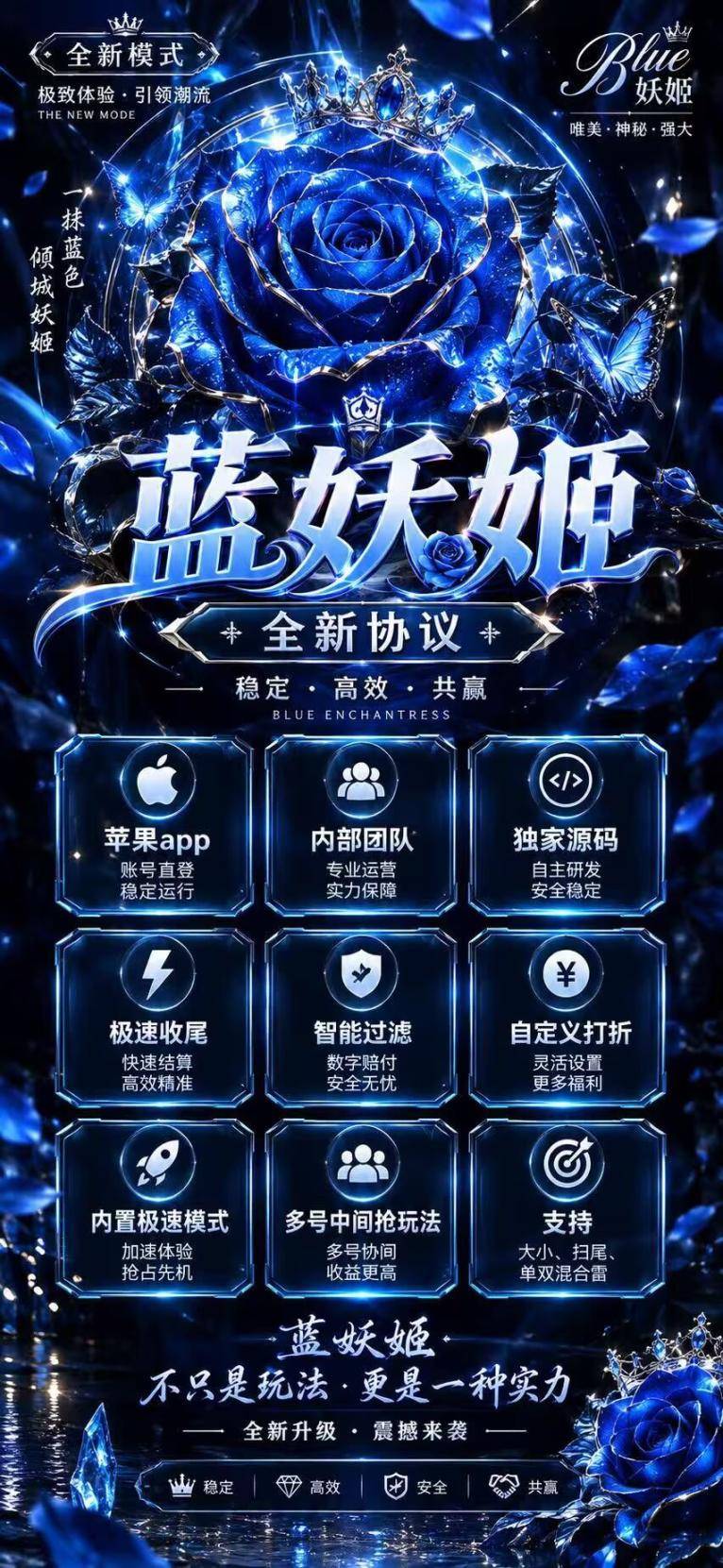 蓝妖姬 iOS 端红包工具 极速收尾智能过滤自定义打折功能介绍  多号中间抢红包辅助工具