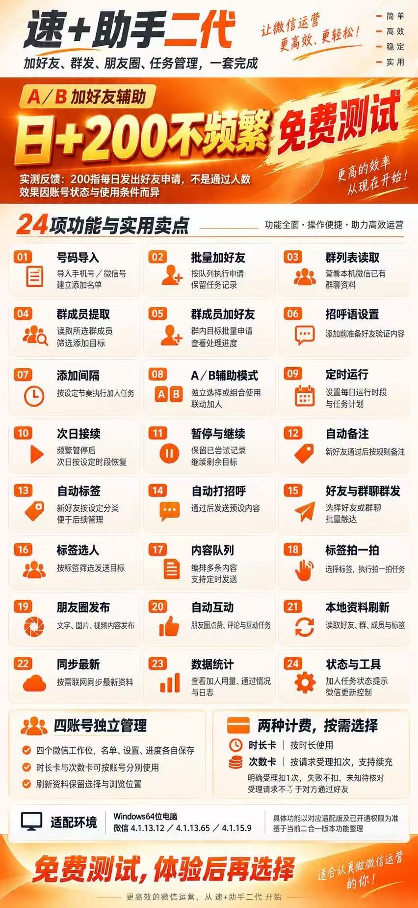 速 + 助手二代 电脑端微信运营工具 批量加好友群发管理 速 + 助手二代 A/B 加好友辅助 日加 200 好友支持免费测试