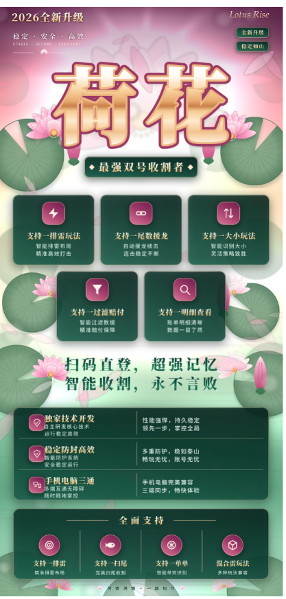 荷花 2026 全新升级 双号收割扫码直登工具 多玩法智能识别工具 支持多种玩法自动策略-_微卡网激活码商城 荷花 2026 全新升级 双号收割扫码直登工具 多玩法智能识别工具 支持多种玩法自动策略-_微卡网激活码商城